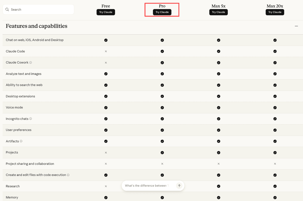 View the detailed feature comparison table for claude pro pricing to see capabilities across Free, Pro, and Max plans.