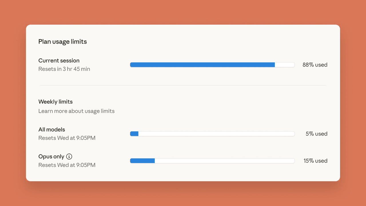 Monitor your plan limits with the user dashboard, a helpful visual tool for managing your claude pro pricing subscription.