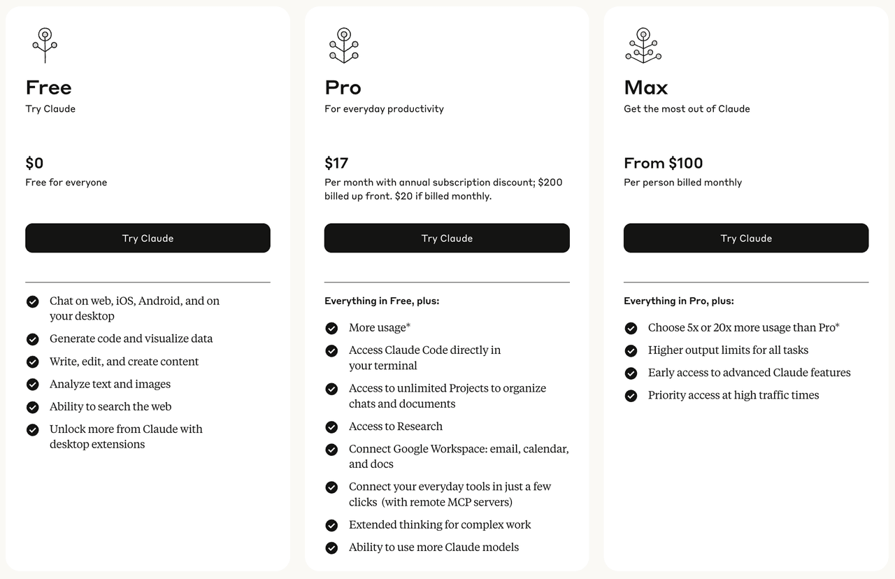 Compare individual tiers with our claude pro pricing breakdown, highlighting Free, Pro, and Max subscription features.