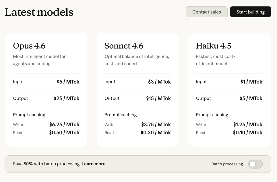 Reviewing token pricing for Opus and Sonnet models in our claude pro vs api comparison for developers.