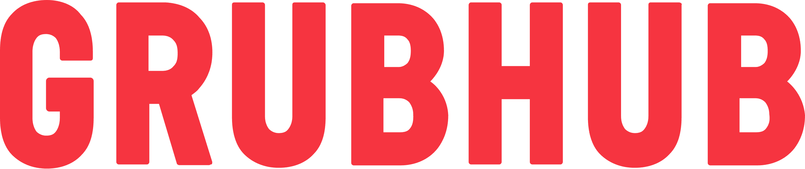 How to Contact Grubhub Customer Service