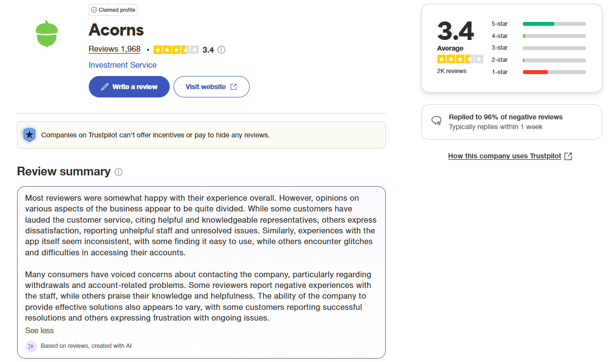 Top 10 Money Saving Apps-  Acorn Review - July, 2025.PNG